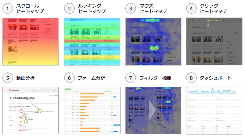 株式会社UNCOVER TRUTH